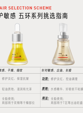 毕生之研厚脸皮精华油滋润提亮淡纹紧致干皮眼油面部脸部以油护肤