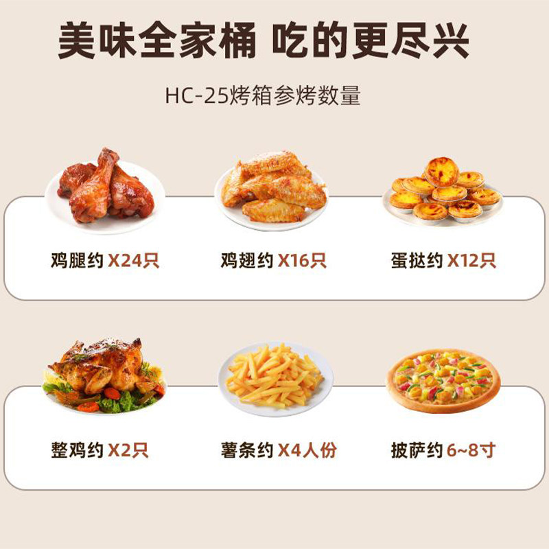 扬子空气炸锅家用2026新款多功能烤箱微波炉三合一大容量十大名牌,淘宝优惠券,粉丝福利购,淘宝优惠卷