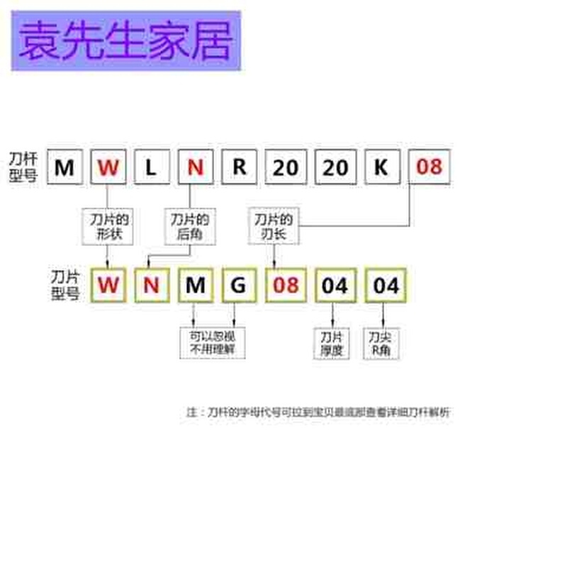 95度S型外圆车刀SVUCR/SVUCL1212H11/1616H11/2020K11/2525M11c8-图3