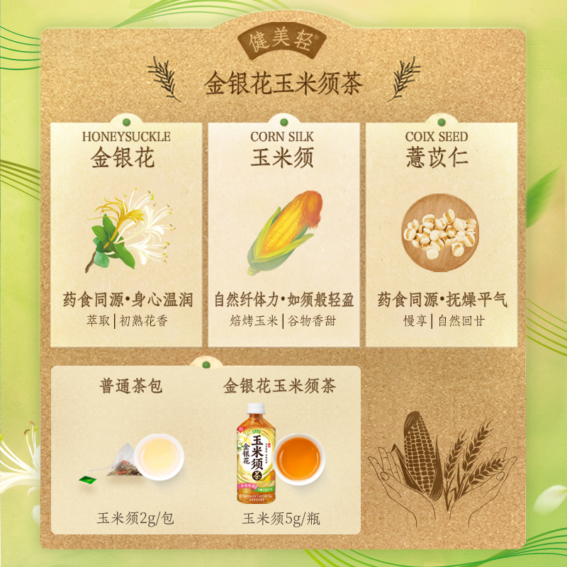 【新品】MAXX健美轻 玉米须茶饮料0糖0卡植物饮品 整箱500ml*15瓶