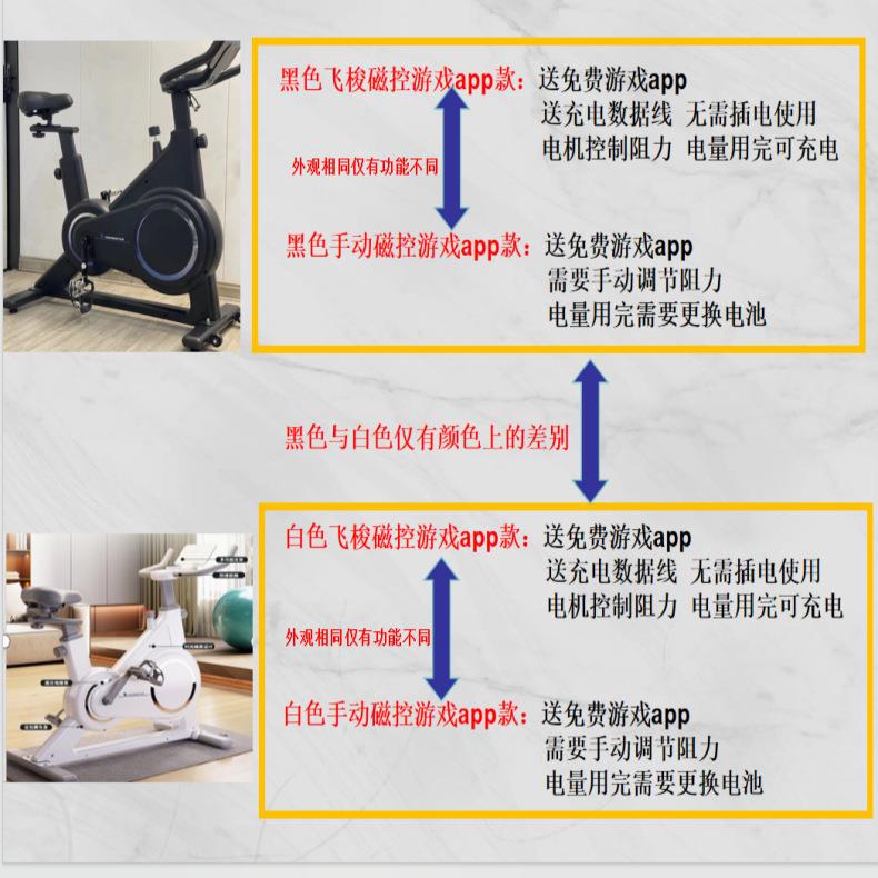 Intelligent electromagnetic control dynamic bicycle home fitness bicycle rechargeable shuttle ten-speed resistance exercise bike equipment