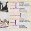 Intelligent electromagnetic control dynamic bicycle home fitness bicycle rechargeable shuttle ten-speed resistance exercise bike equipment