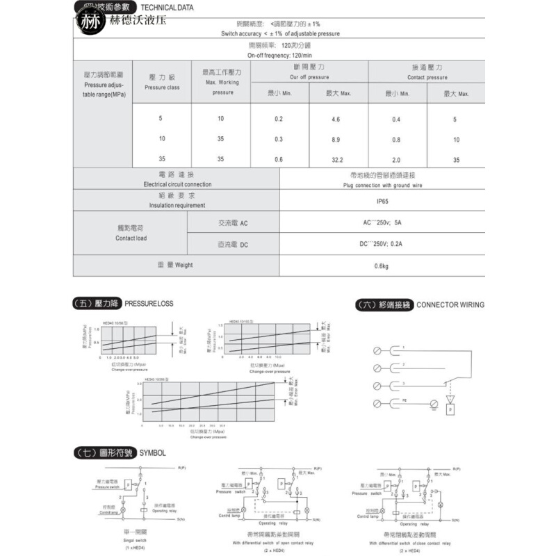 。HED40-A-10-350,HED40-P-10-350海德信压力继电器HED40-H-10-35