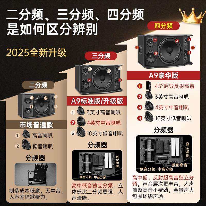 威斯汀A9家庭ktv音响套装卡拉ok家用客厅唱k歌点歌机全套音箱,淘宝优惠券,粉丝福利购,淘宝优惠卷