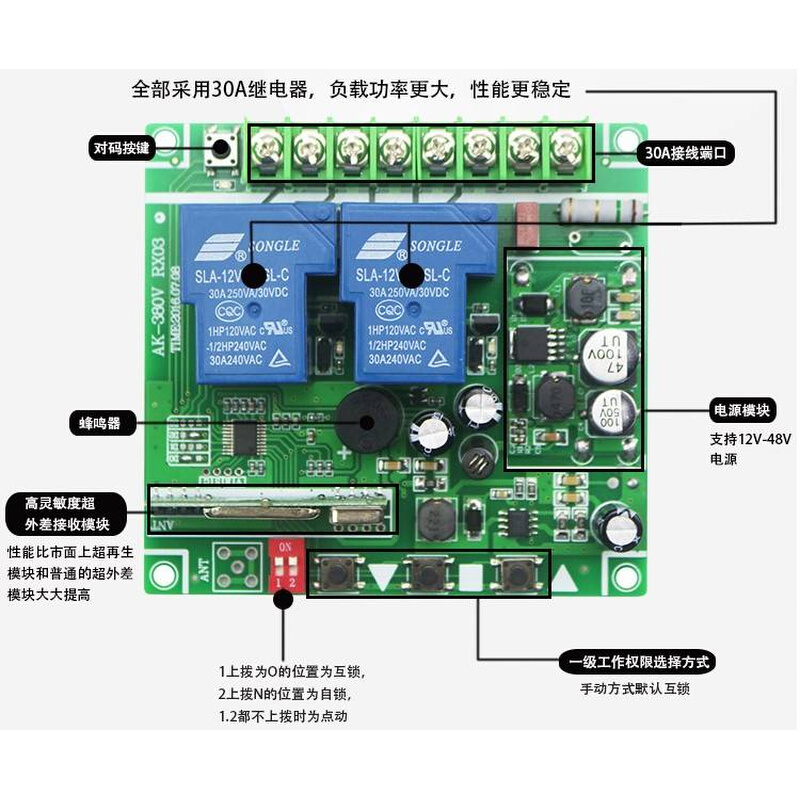 DC12V24V36V48V无线遥控器电动推拉杆控制器电瓶电机正反转控制器 - 图0