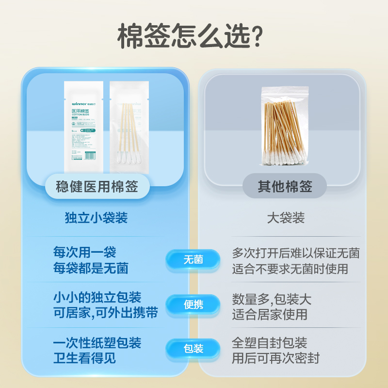 稳健医用无菌棉签一次性消毒单独独立小包装医疗灭菌碘伏棉棒儿童 - 图1