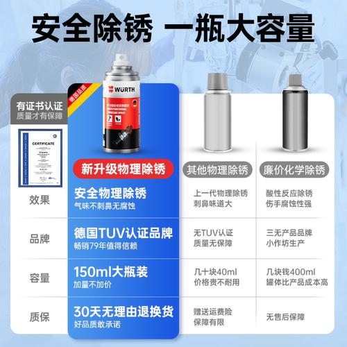伍尔特除锈剂去锈神器润滑剂金属强力清洗螺丝松动门锁合页防锈油 - 图0