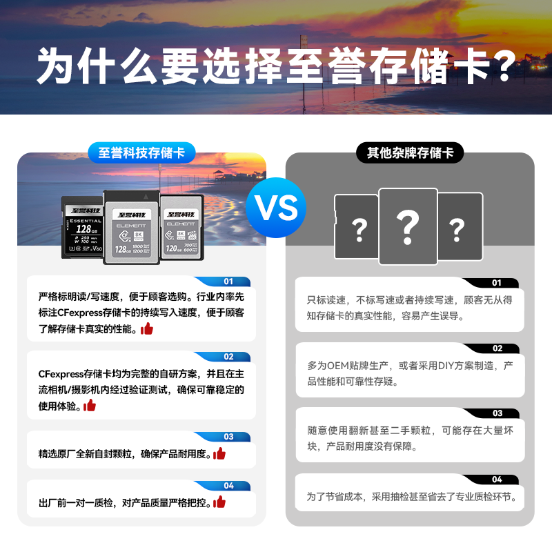 至誉科技Essential系列CFexpress Type A存储卡 索尼专用CFA卡 - 图0