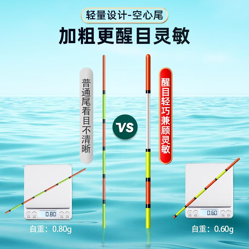 高档川泽浮漂高清全目加粗醒目浮钓行程鲢鱅空心尾大物漂甩大鞭鲫 - 图1