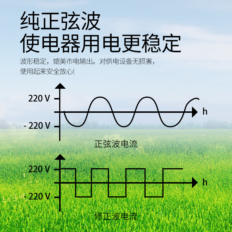 磷酸铁锂12V24V汽车应急启动220V户外家用商用多功能移动电源