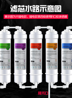 净水器滤芯通用家用五级套装过滤芯反渗透RO膜过滤器快接pp活性炭