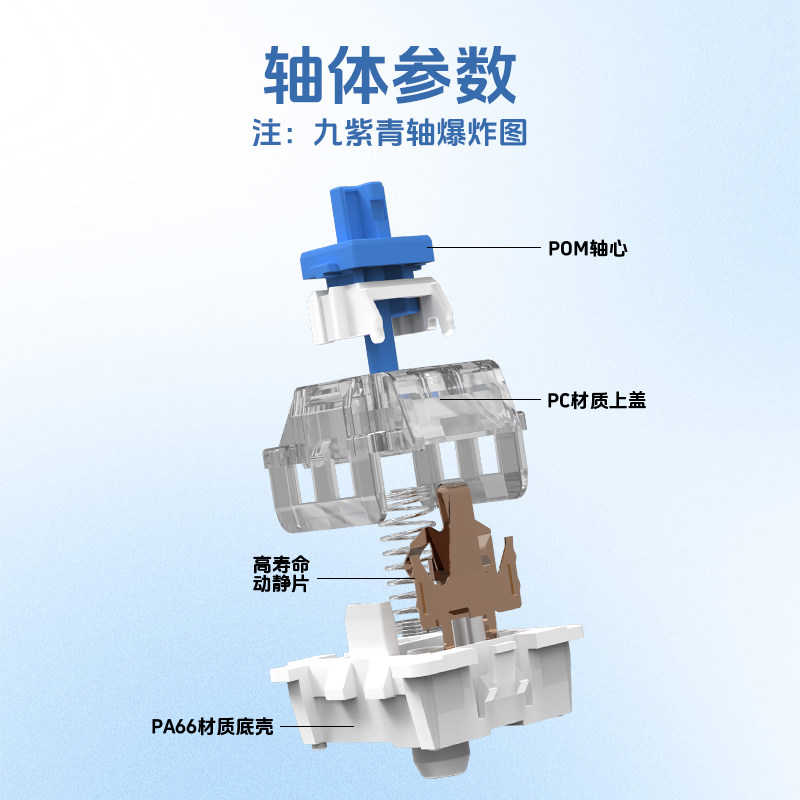九紫轴青轴红轴茶轴黑轴十字轴体网吧机械键盘轴体热插拔客制化,淘宝优惠券,粉丝福利购,淘宝优惠卷