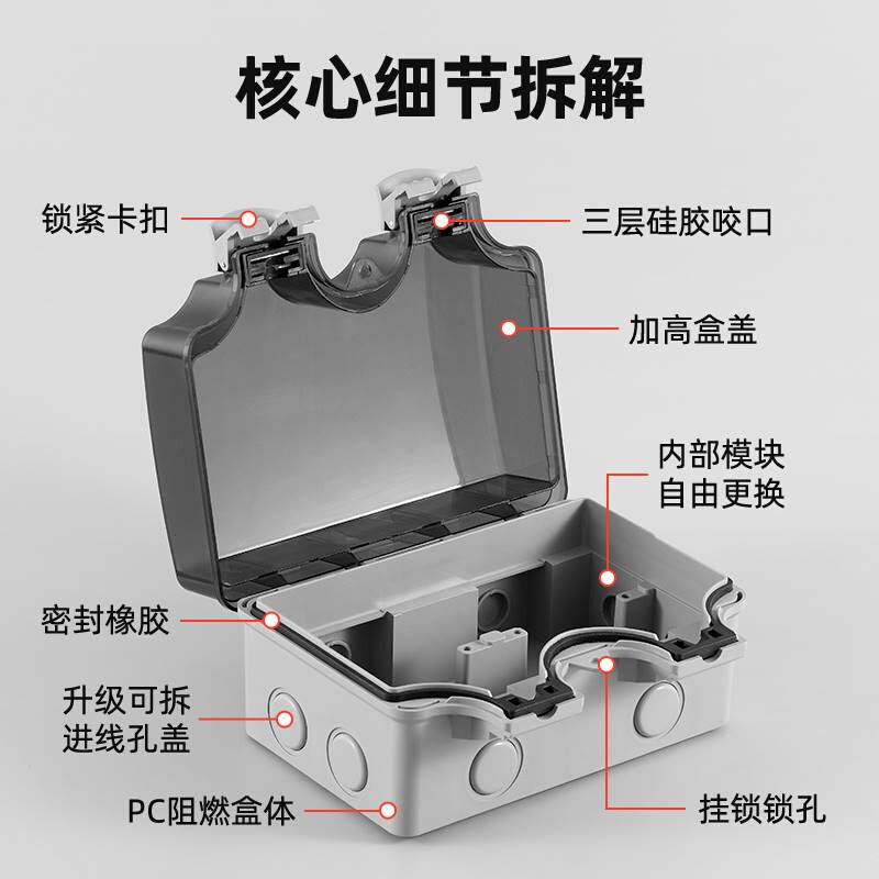 明装户外防水插座86型室外庭院电源防雨罩电动车充电盒保护罩盖