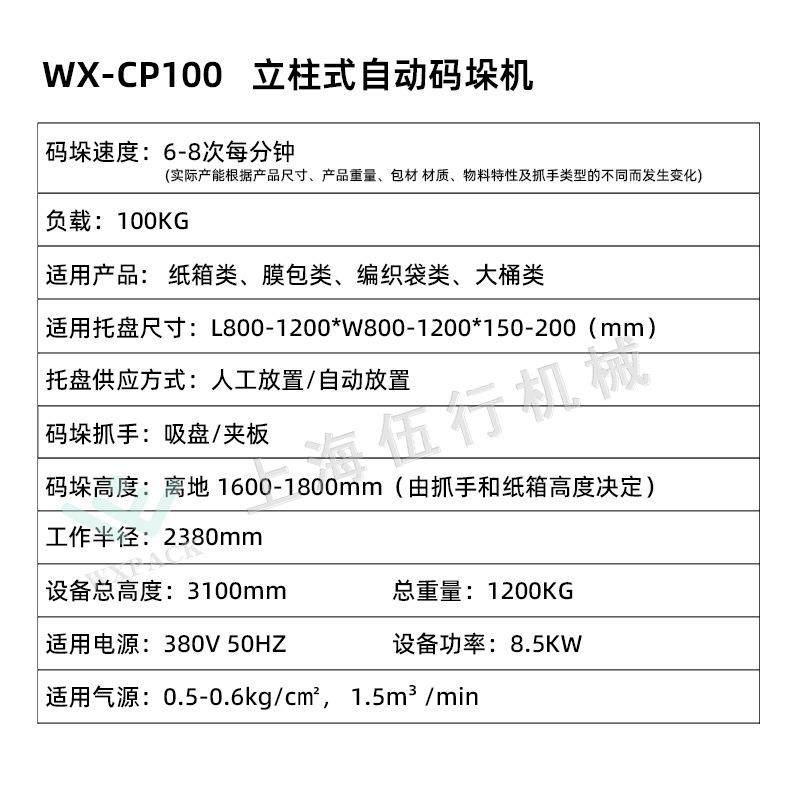 立柱码垛机单柱四轴旋转式自动码垛机器人高负载纸箱移载搬运打包,淘宝优惠券,粉丝福利购,淘宝优惠卷