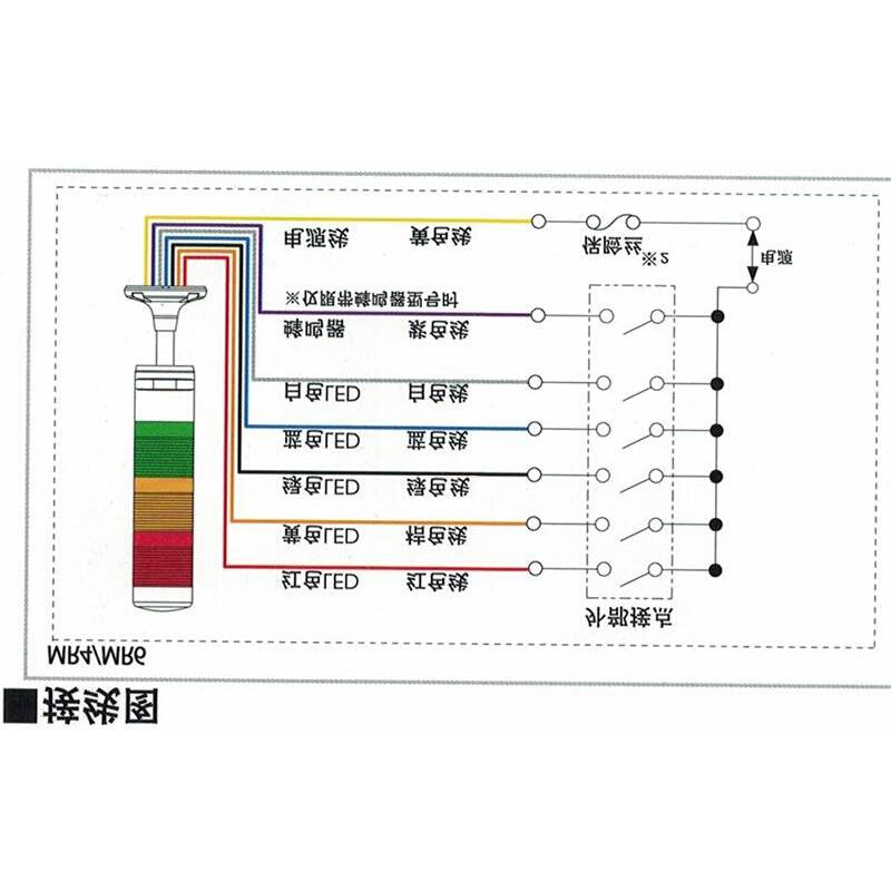 PATLITEMR6-302L-RYG红黄绿信号灯 IEMCA多轴棒材送料机用询价 - 图1