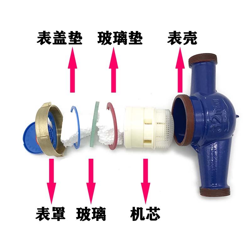 宁波水表铜盖DN15/20纯铜表罩40水表芯76MM水表玻璃102MM水表配件 - 图2