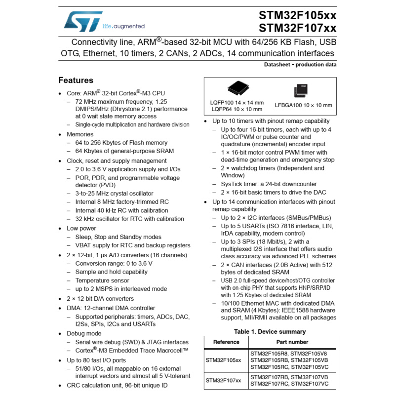 STM32F105VCT6芯片全新原装，具有内部8 MHz工厂微调RC的特征-图1