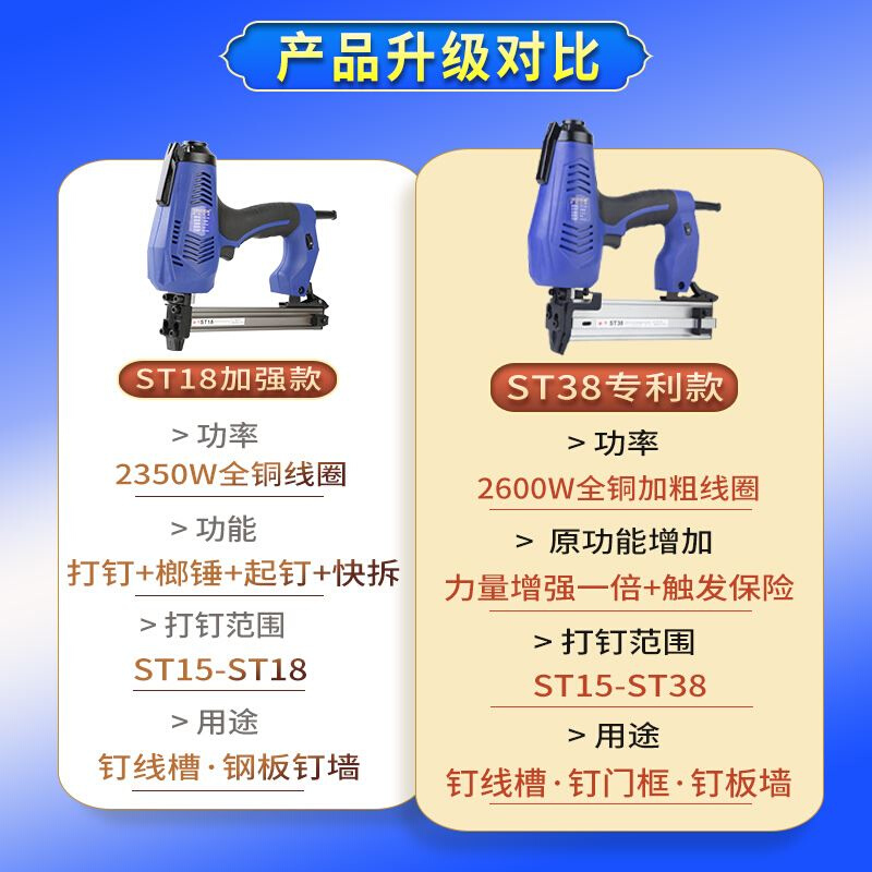 新艺ST38ST18电动钉枪射钉钢钉枪混凝土打钉器水泥墙排钉线槽神器 - 图1