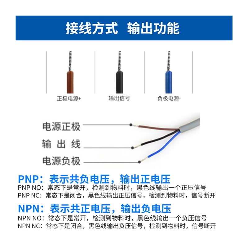 M12金属感应接近开关传感器PNP三线NPN二线直流24V插接式NO常开NC - 图3