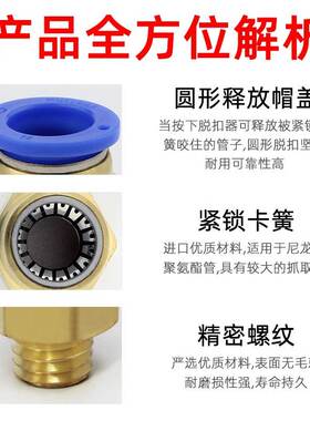 公制螺纹PC6-M8*1.25/8-M10*1.5/10-M12*1.75/M16*2气管快速接头