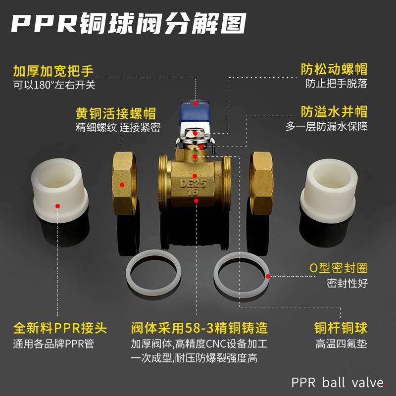 PPR双头活接黄铜球阀4/6分1寸20/25/32ppr水管配件开关内外丝阀门 - 图1