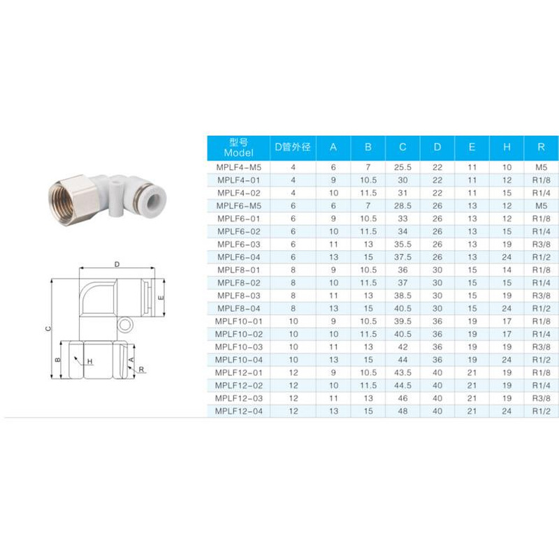 气动快速接头气管快插PLF内螺纹弯通PLF4-M5 6-01 8-02内丝弯接头 - 图0