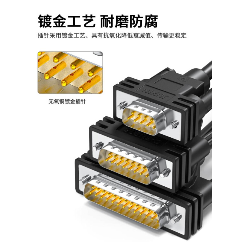 DB9串口线带号码管9针端子线DB37并口线DB25DB15连接线15芯单头 - 图2