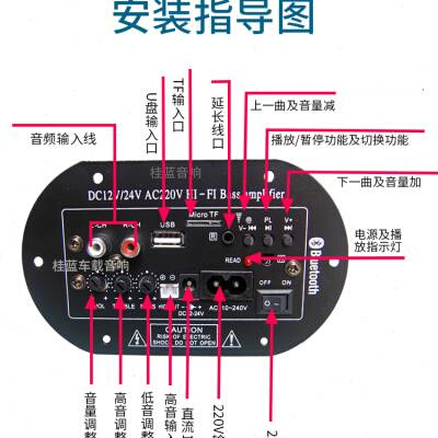 小功率功放 车载低音炮主板配件数字版音箱改装蓝牙功放板大功率 - 图0