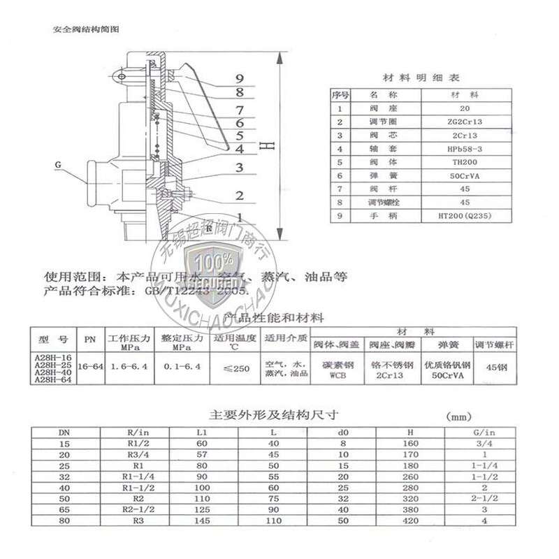 天正立特不锈钢空气A27W调节安全阀弹簧全启A28W-16P蒸汽泄压阀-图1