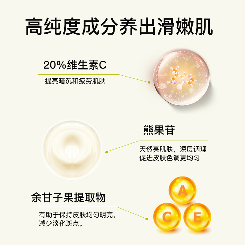 保税仓 topix果酸身体乳告别鸡皮Replenix 15%浓度焕白嫩肤200ml-图0