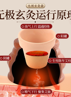 无极玄灸罐陶瓷紫砂悬灸器儿童脐灸艾灸罐温灸阴阳罐神阙灸艾塔