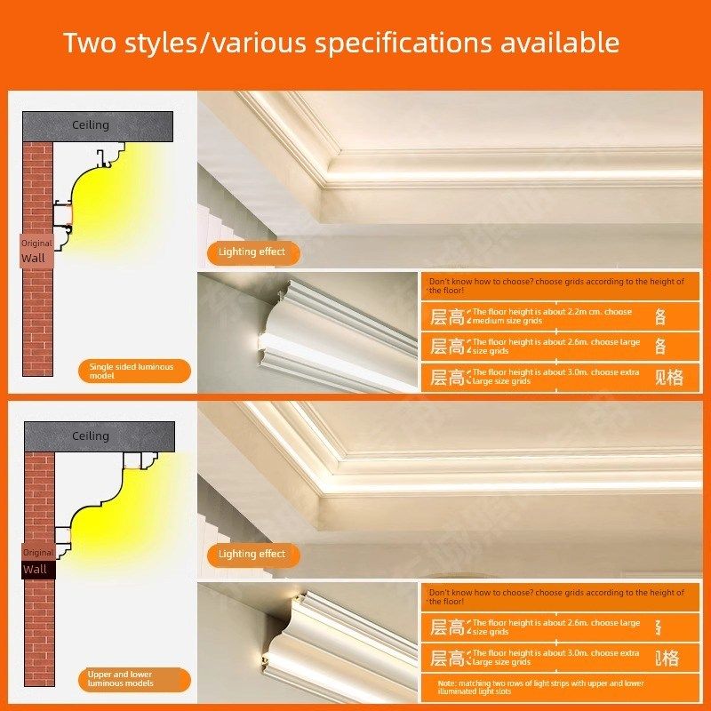 免吊顶明装发光石膏线灯客厅顶角阴角灯双眼皮装饰条墙角线条灯带,淘宝优惠券,粉丝福利购,淘宝优惠卷