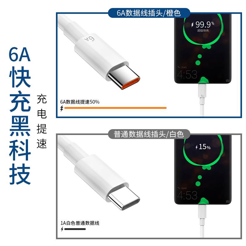 欧宪华为闪充66w100w120w超级快充头适用华为荣耀mate60p30pro充电头p40p50 nova5/6/7/8手机原6A数据线套装 - 图1