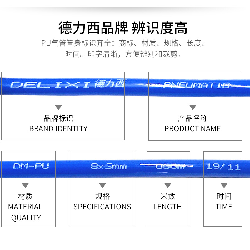 DELIXI PU气管气动高压管8mm4/6/10/12/16/14气泵空压机软管气线 - 图3