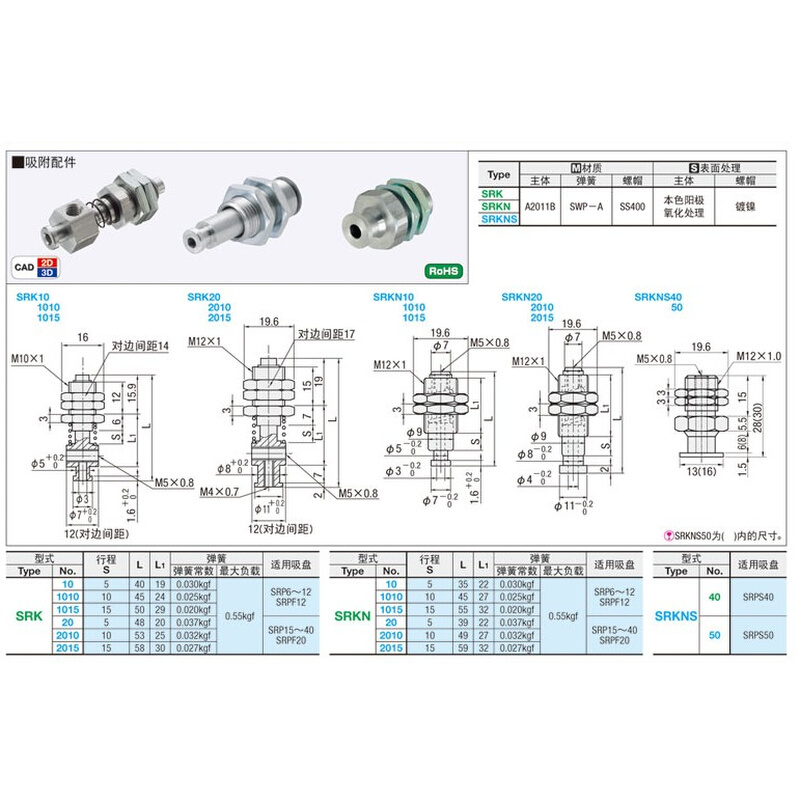 SRK10 SRP30 SRKN吸附配件真空零件 吸盘金具吸着用零件吸盘支架 - 图1