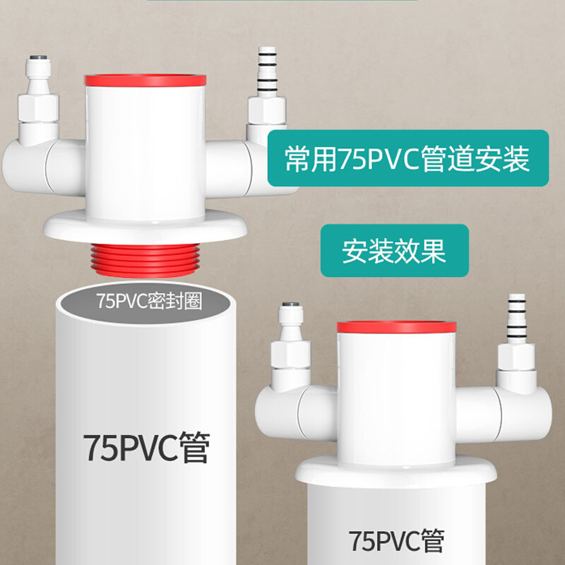 厨房下水管三通前置过滤器排水管道水槽洗碗机净水器多功能接头通 - 图2