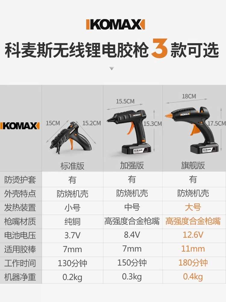 科麦斯锂电热熔胶枪家用手工制作无线充电式热溶胶枪小号胶棒7mm - 图0