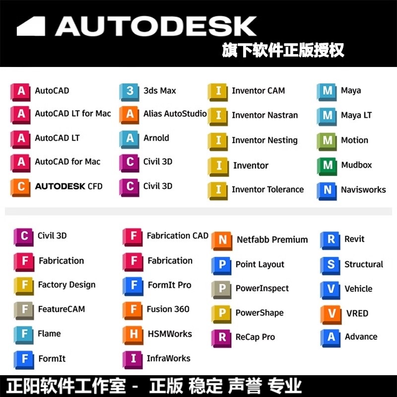 Autodesk CFD 软件正版订阅激活账号序列号续期仿真求解2021-2024 - 图1