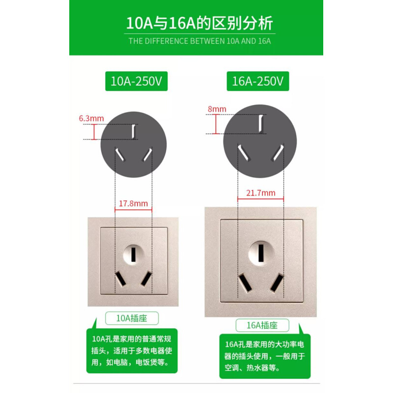 包邮10A16A国标大功率1.5/2.5平方三芯三孔插头单头裸尾电源线 - 图2