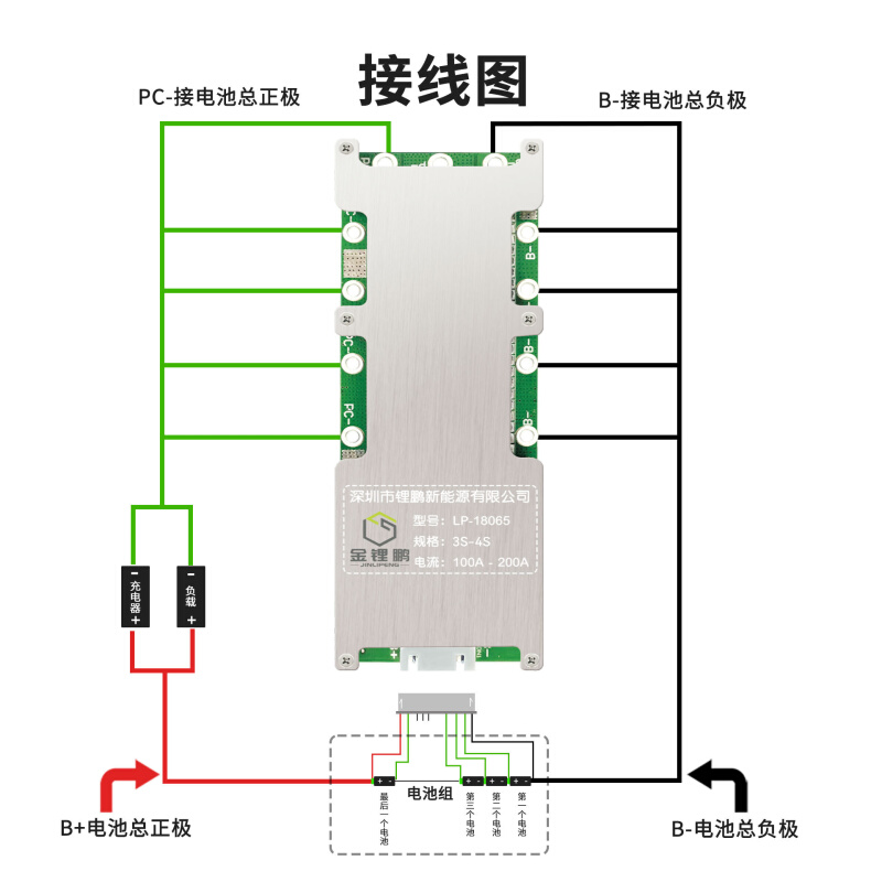 定制3串4串14.8V三元铁锂持续200A储能大功率电动车电池保护板询 - 图1