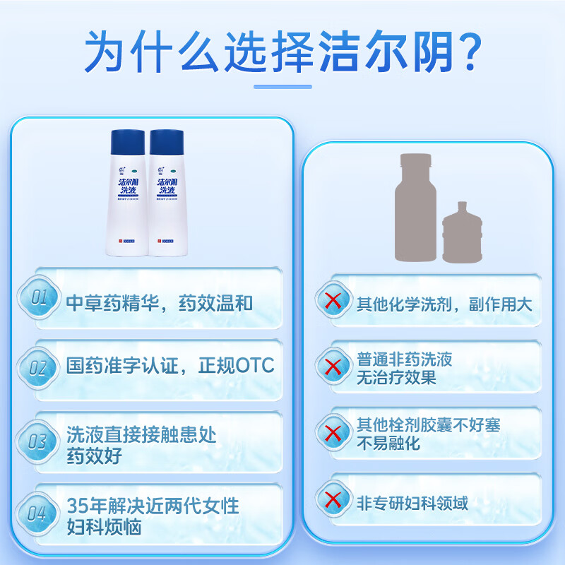 洁尔阴清洗液妇科洗液外阴瘙痒专用止痒阴道炎抑菌消炎妇科用药 - 图2