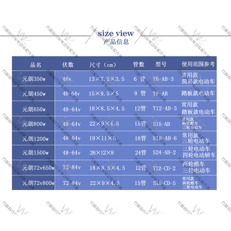 万顺配件城 元朗1200W 48v-60v通用 18管智能电动车控制器 - 图1