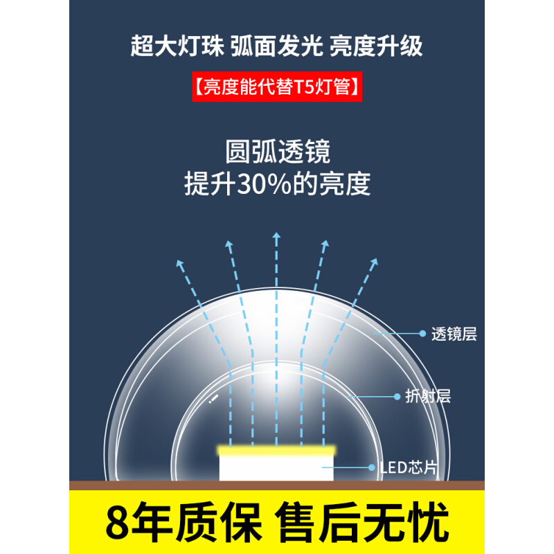 灯带led三色变色装饰光带家用吊顶变光霓虹灯条超亮户外防水贴片 - 图0