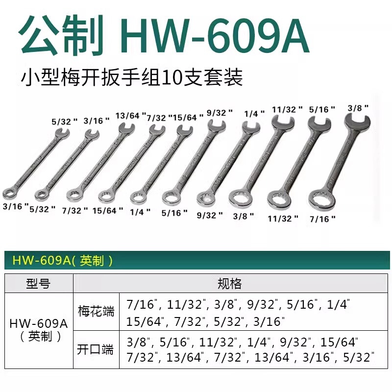 宝工HW-609A/B小型梅花扳手公英制6509/6514B两用双开扳手组7509B - 图2