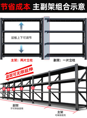 货架仓储货架中型仓库货架黑色家用多层置物架五金库房储物架厂家