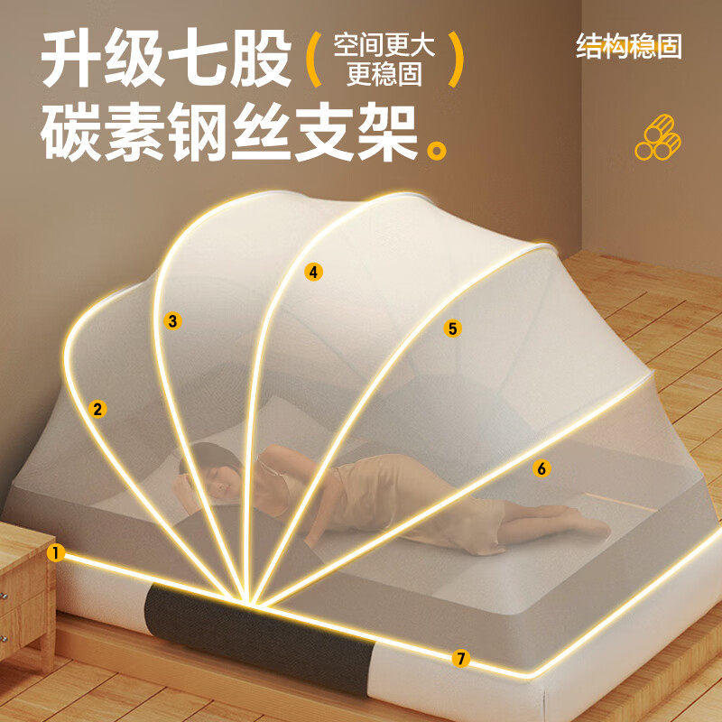 免安装可折叠蚊帐2025新款家用卧室蒙古包学生宿舍儿童婴儿防蚊罩,淘宝优惠券,粉丝福利购,淘宝优惠卷