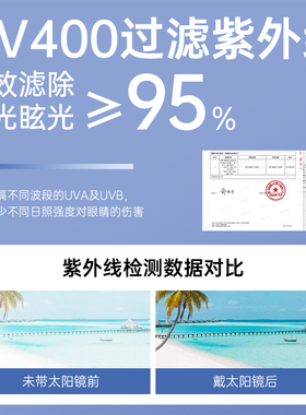 【店铺热销新品】科朗曼墨镜