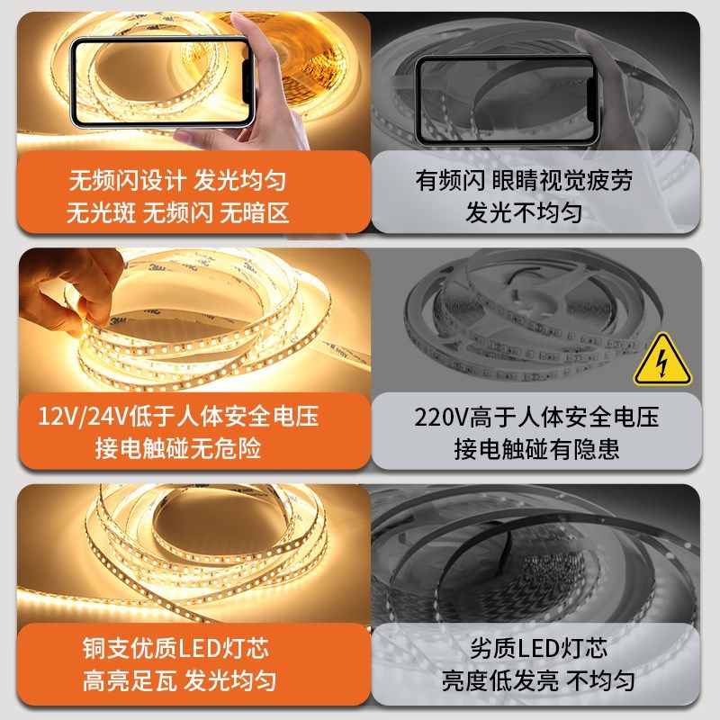明伟灯带led灯条12V24V伏超亮低压嵌入式自粘客厅吊顶线形软灯条,淘宝优惠券,粉丝福利购,淘宝优惠卷