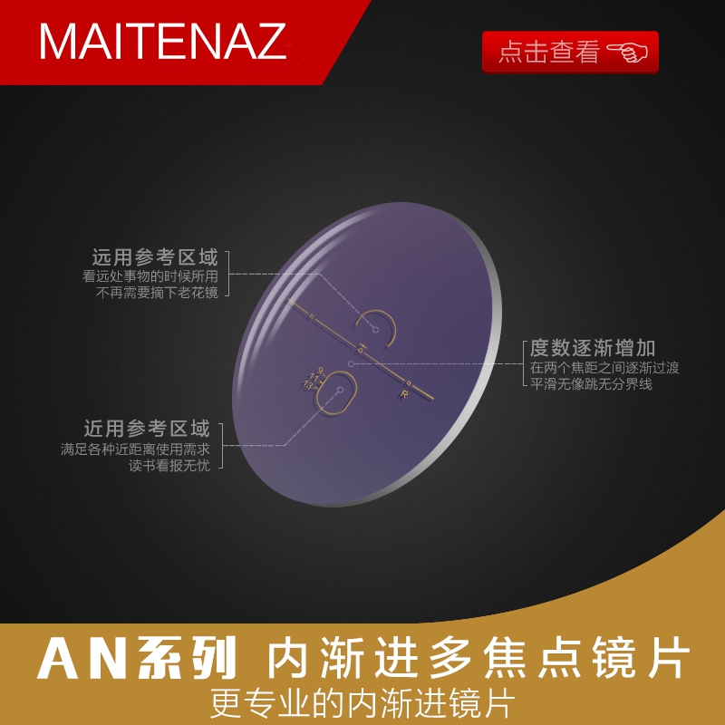 定制AN内渐进多焦点镜片近视老花一体远近两用防蓝光非球面眼镜片 - 图2