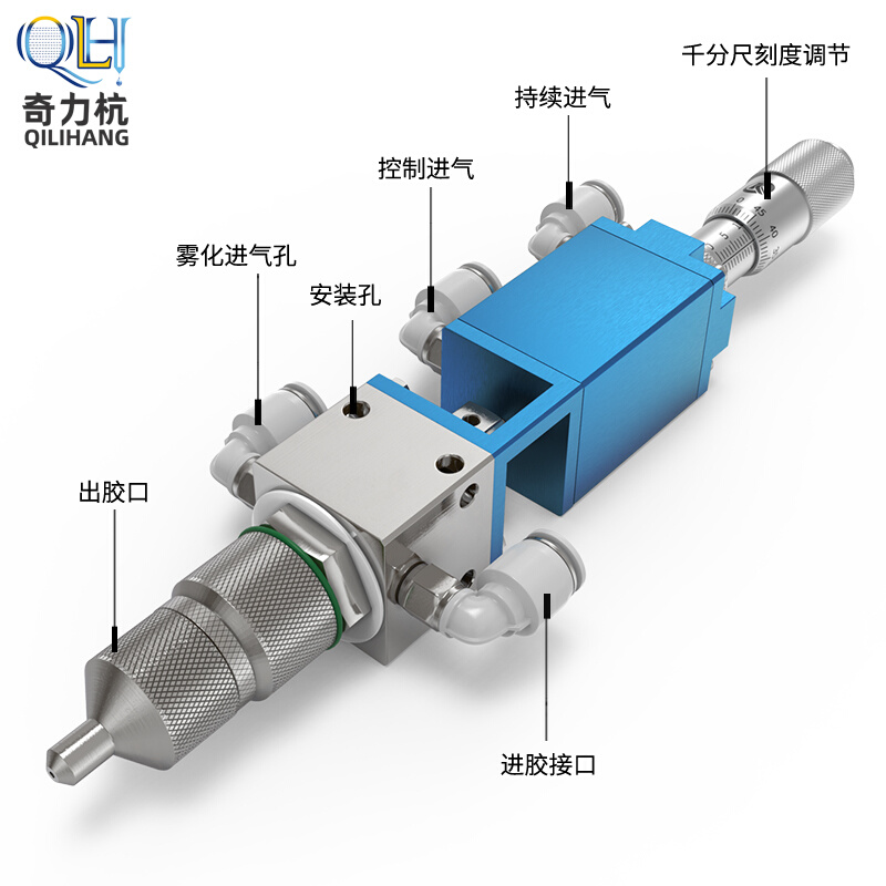 。QLH-63喷雾阀精密点胶阀喷酒精喷墨喷油脂点状喷雾阀工厂直销包-图3